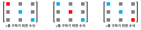 12%20Quaternion%20316c05c08cf847a0b36d87ba0227cb73/Untitled%205.png